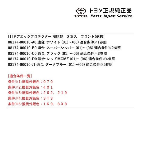 80系ハリアー ドアエッジプロテクター(樹脂製)(フロント) トヨタ MXUA80 MXUA85 AXUH80 AXUH85 80harrier TOYOTA