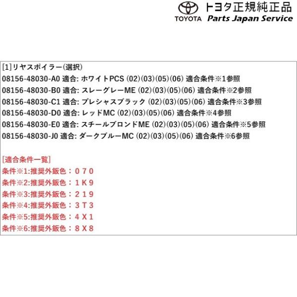 80系ハリアー リヤスポイラー トヨタ MXUA80 MXUA85 AXUH80 AXUH85 80harrier TOYOTA