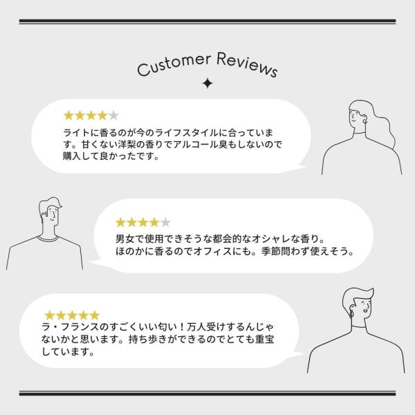 SHOLAYERED ボディスプレーセット フレッシュペア 正規品 日本製 フレグランス ショーレイヤード 香水 フルーティー 爽やか 人気 メンズ レディース 日本製