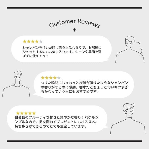 SHOLAYERED ボディスプレーセット シャンパン 正規品 フレグランス ショーレイヤード 香水 日本製 爽やか 人気 メンズ レディース ユニセックス 香り