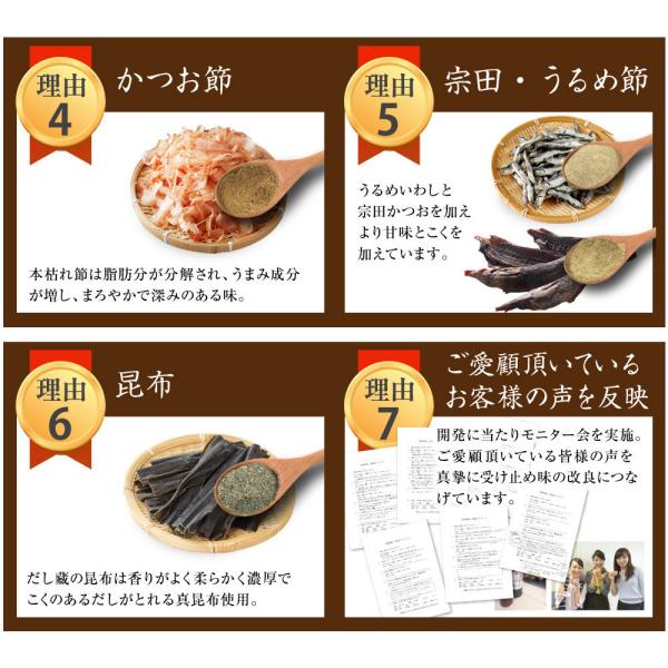 ご贈答用箱入り だし蔵 関西おだし・うどんのおだし・だし茶漬けセット