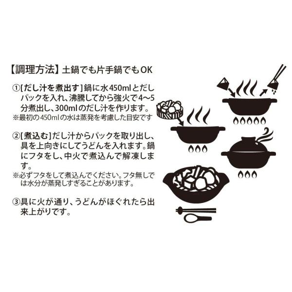 海老天入りうどんすき鍋2個と牛すき焼きうどん2個セット