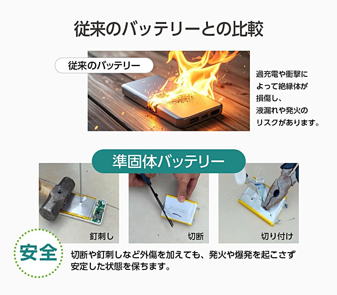 準個体モバイルバッテリー