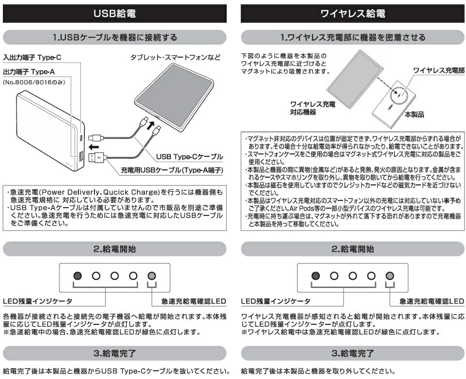 準個体モバイルバッテリー