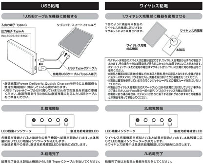 準個体モバイルバッテリー