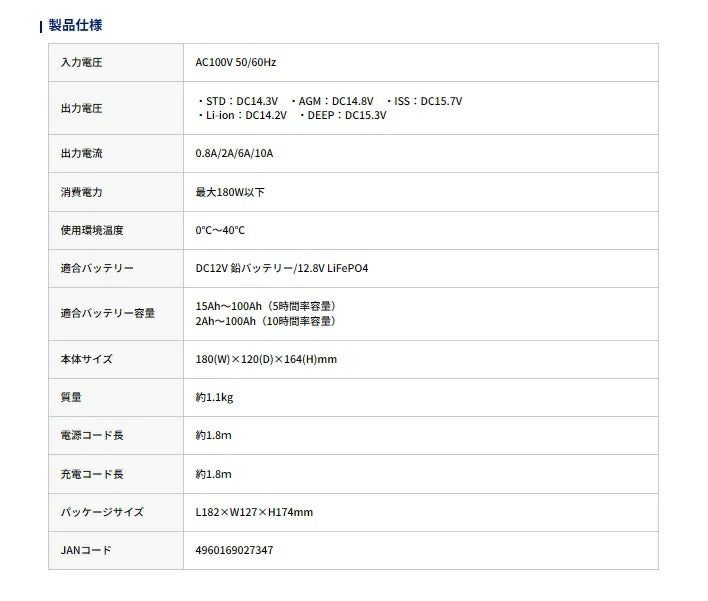 12V バッテリー専用 DC12V 10A 充電器 2734