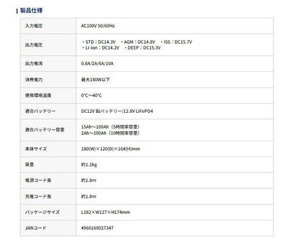 12V バッテリー専用 DC12V 10A 充電器 2734