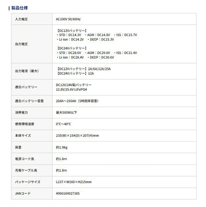 12V 24V バッテリー専用 DC12V DC24V 25A 充電器 2738