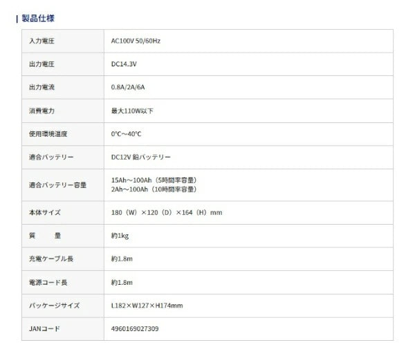 12Vバッテリー専用 DC12V 6A 充電器 2730