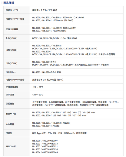準個体モバイルバッテリー 大橋産業