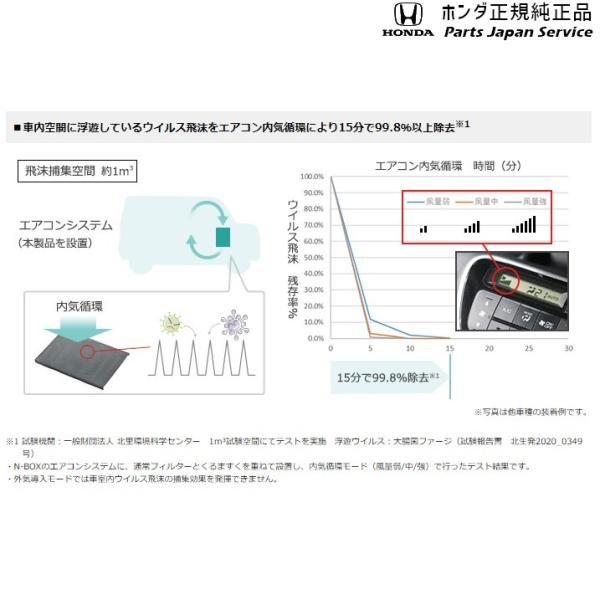 FL1系シビック 53.くるますく 08R79-PP4-000C CIVIC HONDA
