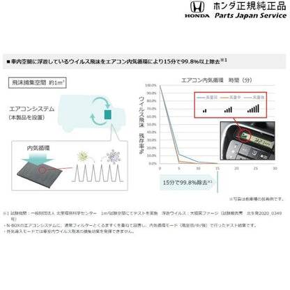 FL1系シビック 53.くるますく 08R79-PP4-000C CIVIC HONDA