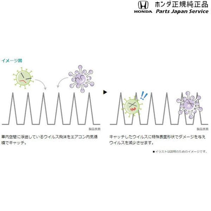 JJ1系エヌバン 121.くるますく 08R79-PP4-000A N-VAN HONDA