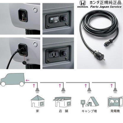 【大型便】JJ1系エヌバン 28.外部電源入力キット 08U56-TXA-000 N-VAN HONDA