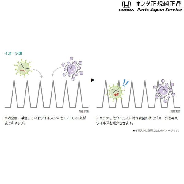 RV3系ヴェゼル 100.くるますく 08R79-PP4-000C VEZEL HONDA