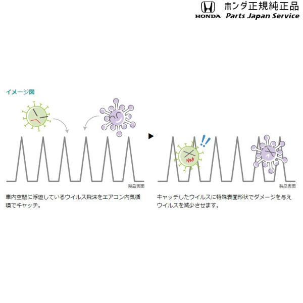 DG5系WR-V 81.くるますく 08R79-PP4-000C WR-V HONDA