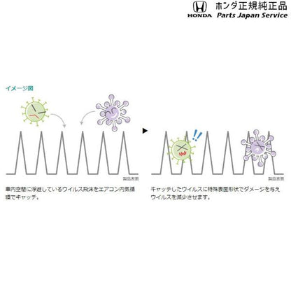 DG5系WR-V 81.くるますく 08R79-PP4-000C WR-V HONDA