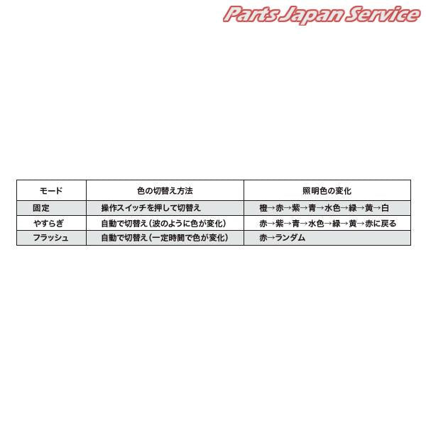 【大型便】GN0W系アウトランダー 67.パーソナライズドインテリアイルミネーション OUTLANDER MITSUBISHI