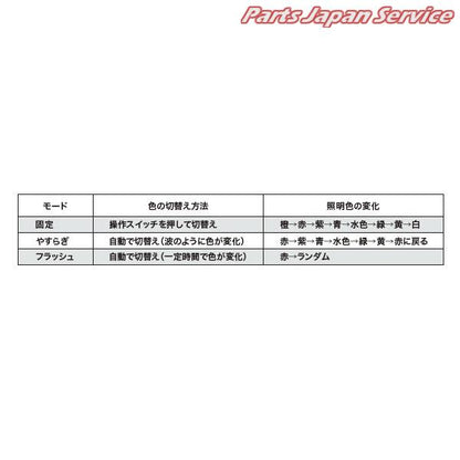 【大型便】GN0W系アウトランダー 67.パーソナライズドインテリアイルミネーション OUTLANDER MITSUBISHI