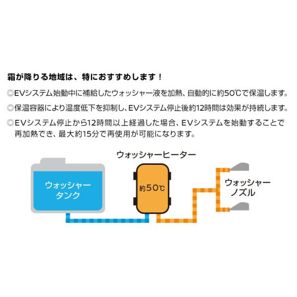 FEO系アリア ウォッシャーヒーター CBDY0 B8910-5MP0A ARIYA NISSAN