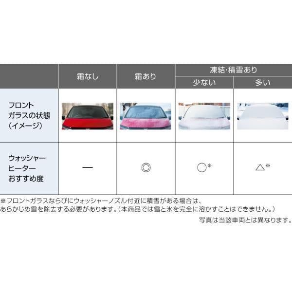 FEO系アリア ウォッシャーヒーター CBDY0 B8910-5MP0A ARIYA NISSAN