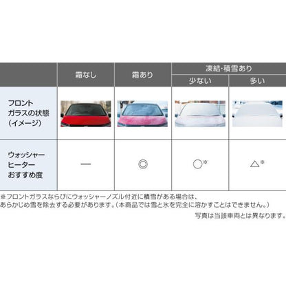 FEO系アリア ウォッシャーヒーター CBDY0 B8910-5MP0A ARIYA NISSAN