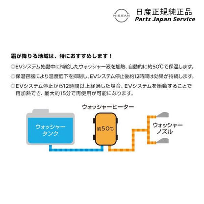 【大型便】FE0系アリア 26.ウォッシャーヒーター CBDY0 B8910-5MP0A ARIYA NISSAN