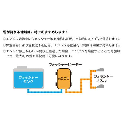 FE13系オーラ ウォッシャーヒーター HSDY0 B8910-6XJ0A AURA NISSAN