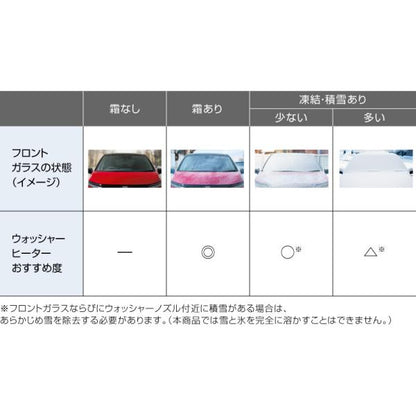 FE13系オーラ ウォッシャーヒーター HSDY0 B8910-6XJ0A AURA NISSAN