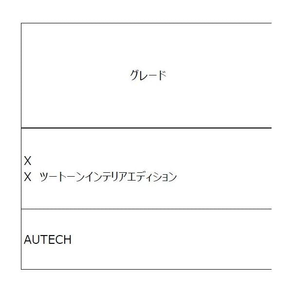 P15系キックス マッドガード BBH00 F38E0-5RY0A KICKS NISSAN