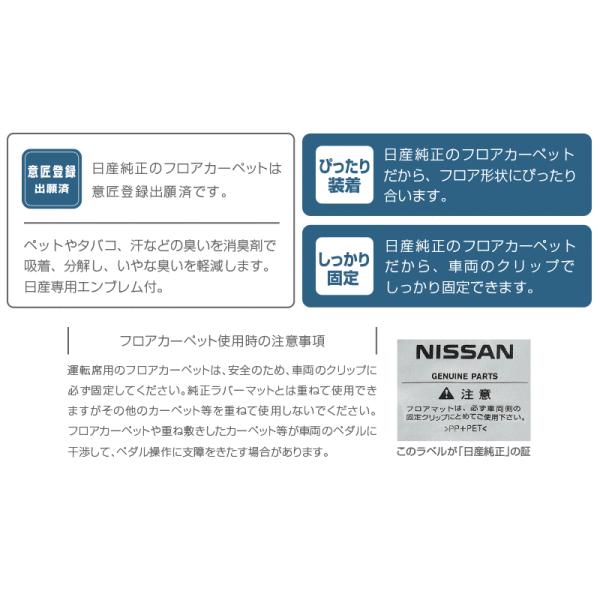 P15系キックス フロアカーペット(ブラック)BBR00 G4900-5RY0A KICKS NISSAN