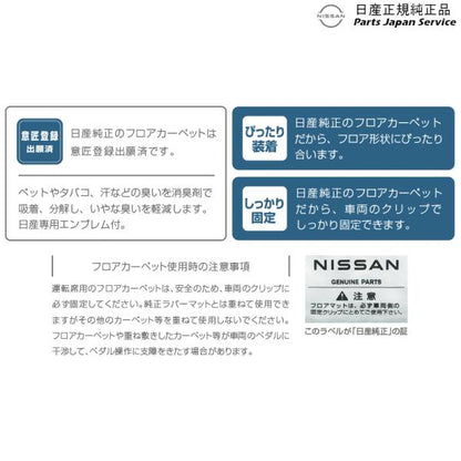 【大型便】P15系キックス 18.3Dデュアルカーペット KICKS NISSAN