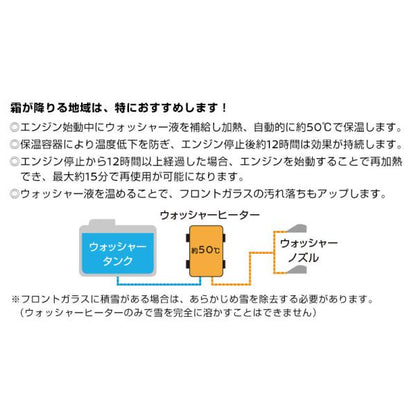 E13系ノート ウォッシャーヒーター インテリジェント アラウンドビューモニター付 HSDY1 B8910-6XJ0A NOTE NISSAN
