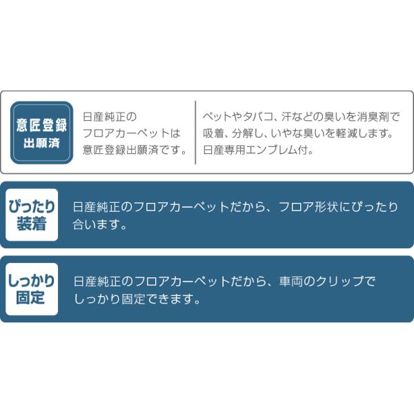 E13系ノート 3D デュアルカーペット(プレミアム) NOTE NISSAN