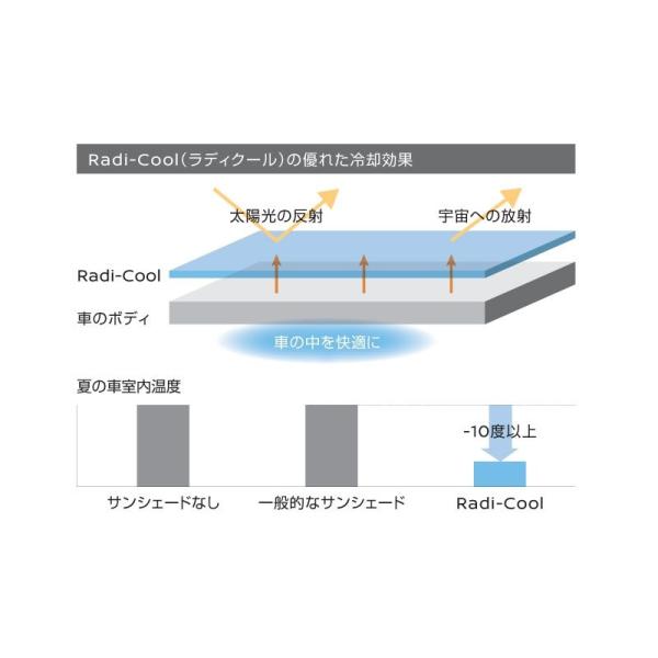 【大型便】T33系エクストレイル カーサイドタープ[Radi-Cool(ラディクール)]ラディクール GDLH0 K9001-5RY00 X-TRAIL NISSAN