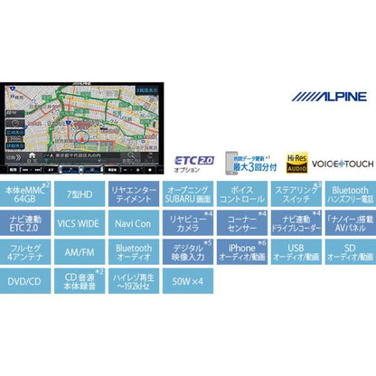 SKE系フォレスター アルパイン ナビ FORESTER SUBARU