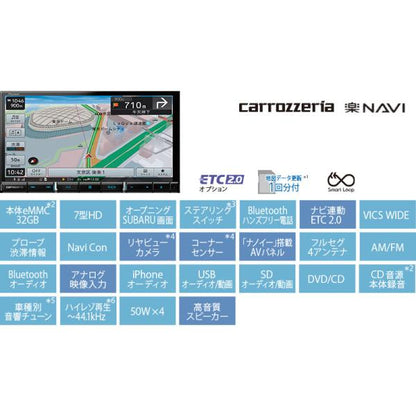 SKE系フォレスター カロッツェリア 楽ナビ FORESTER SUBARU