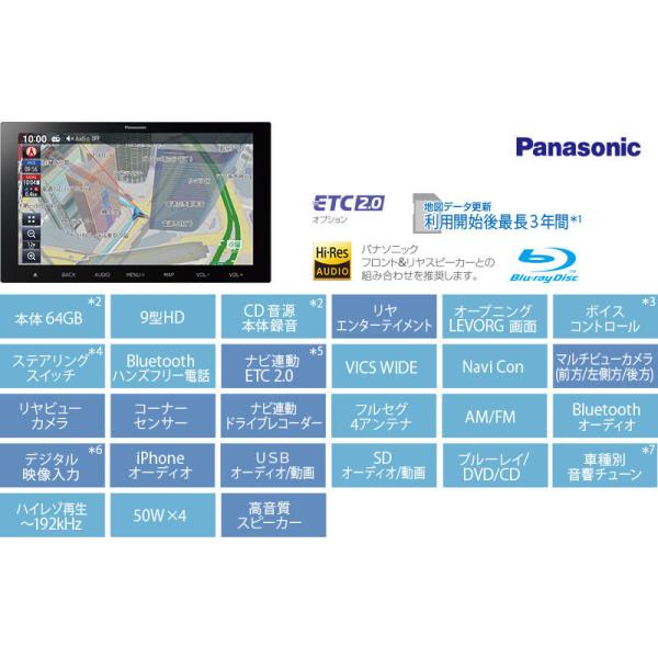 【大型便】VN5系レヴォーグ パナソニック ビルトインナビ LEVORG SUBARU