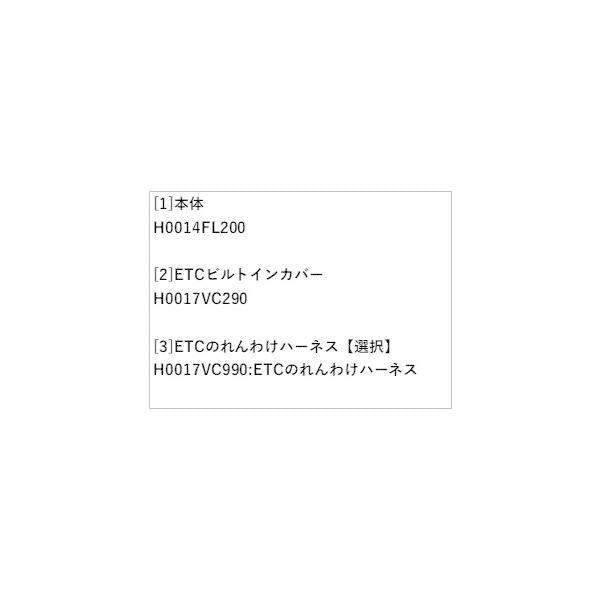 VBH系WRXS4 ETCキット WRXS4 SUBARU
