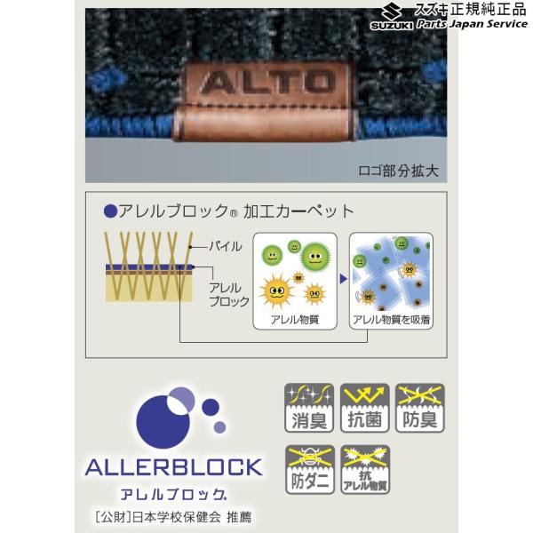 HA37S系アルト 70 フロアマット(ジュータン) BB03 75901-67T00 ALTO SUZUKI