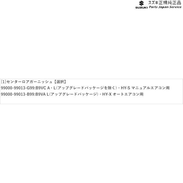 HA37S系アルト 15 センターロアガーニッシュ ALTO SUZUKI