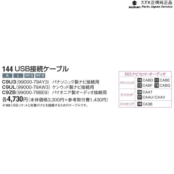 HA37S系アルト 144 USB接続ケーブル ALTO SUZUKI