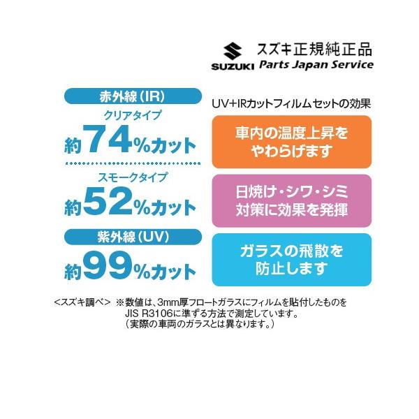 HA37S系アルト 104.UV+IRカットフィルムセット BB5G 99156-67T21 ALTO SUZUKI