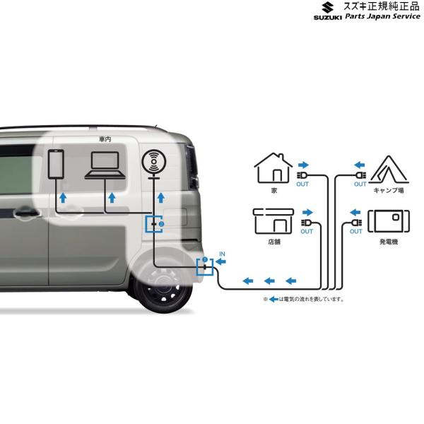 MK33V系スペーシアベース 1. 外部電源ユニット DAL5 9921A-56U00 SPACIA_BASE SUZUKI