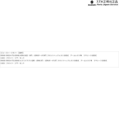 DA17V系エブリイ 74 レースハーフカバー EVERY SUZUKI