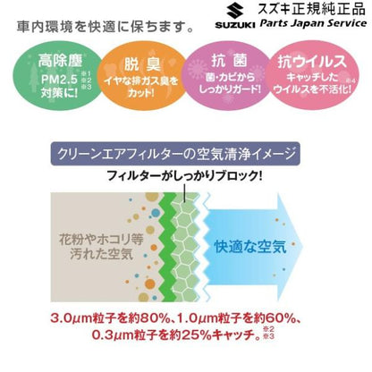 DA17V系エブリイ 180.クリーンエアフィルター BB7L 99250-64P10 EVERY SUZUKI