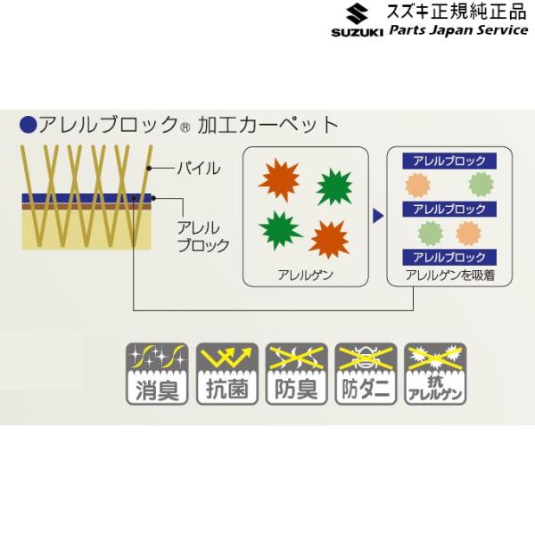 MR52S系ハスラー 130 フロアマット(ジュータン)〈アーバンライン〉 BATU 75901-59S10 HUSTLER SUZUKI