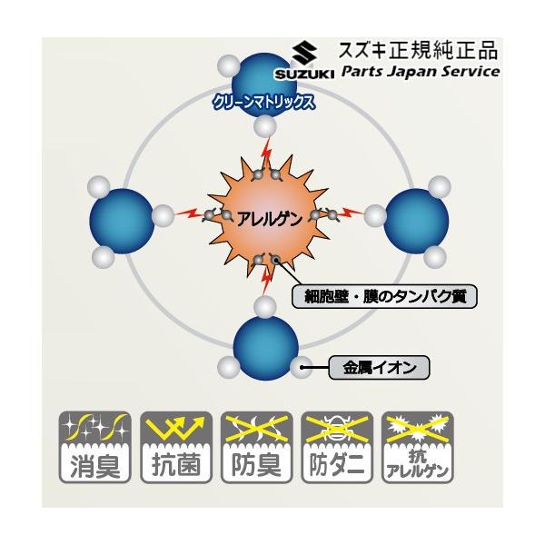 MR52S系ハスラー 131 フロアマット(ジュータン)〈ポップブロック〉 BATW 75901-59S30 HUSTLER SUZUKI