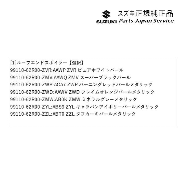FF21S系イグニス 20.ルーフエンドスポイラー IGNIS SUZUKI