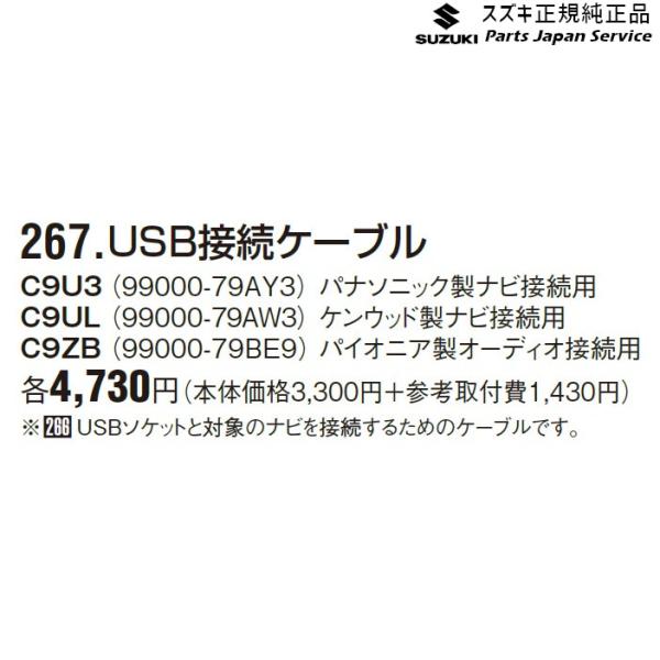 FF21S系イグニス 267.USB接続ケーブル IGNIS SUZUKI